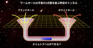実現可能？ワームホールとタイムマシン - NAVER まとめ